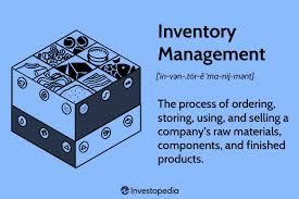 Inventory Management: Definition, How ...