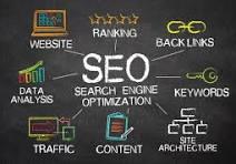 Seo Images – Browse 828,471 Stock Photos, Vectors, and Video ...
